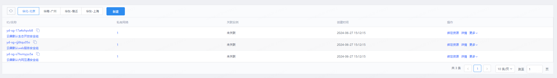 云鼎默认的安全组