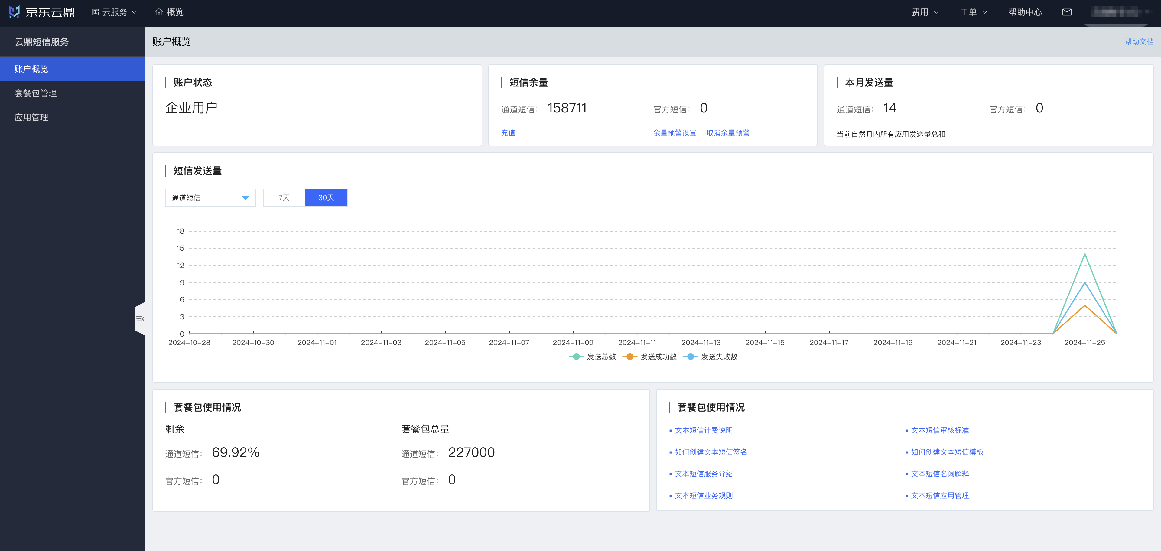账户概览
