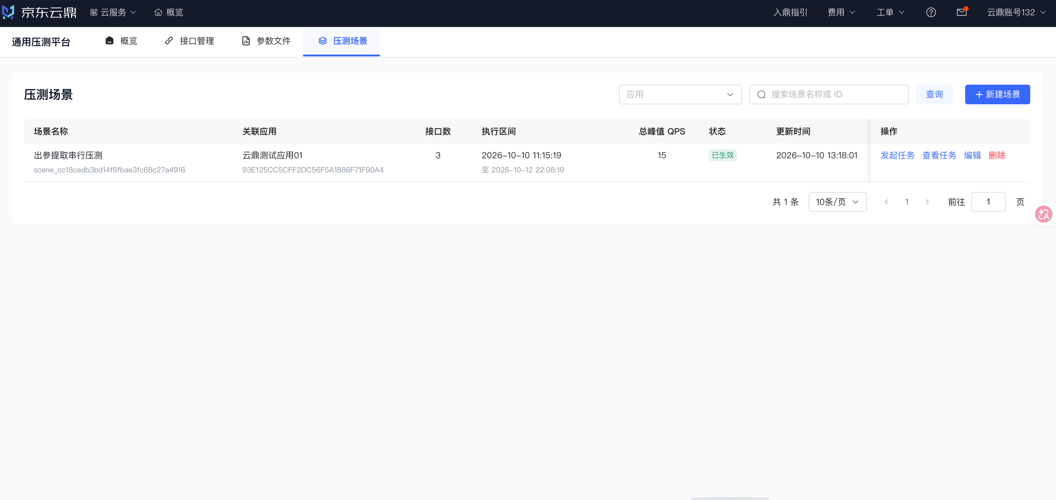 图 10 压测场景:列表页