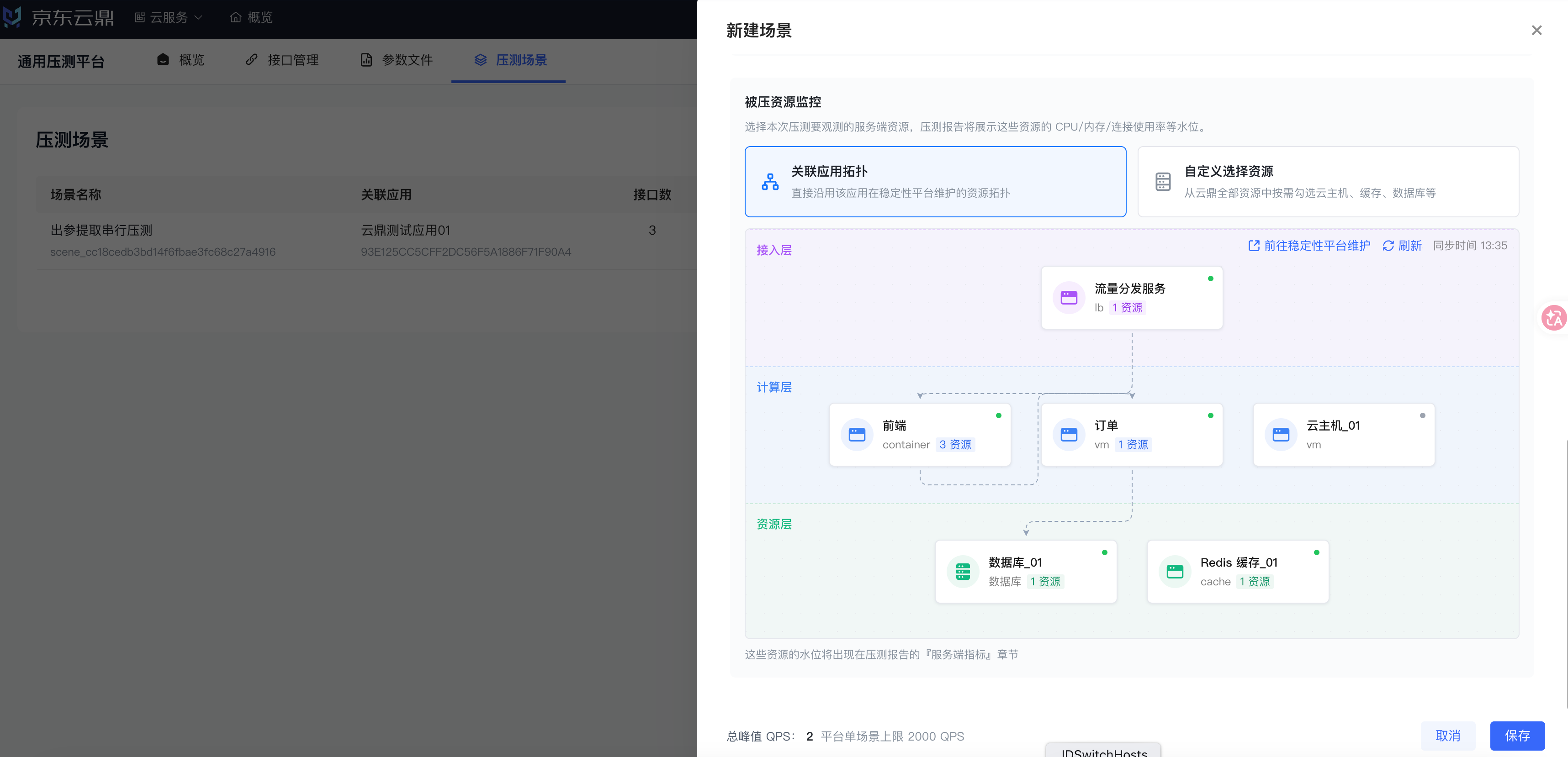 图 13 被压资源监控：关联应用拓扑