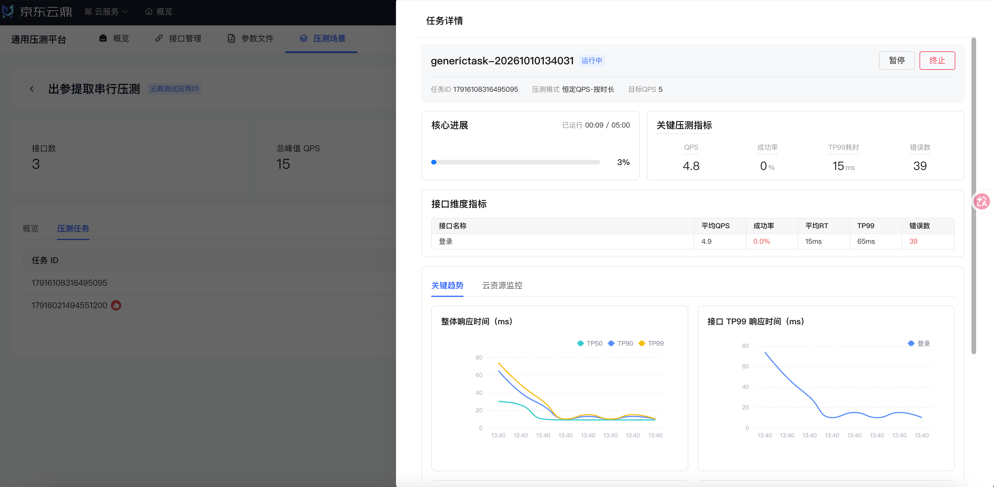 图 17 任务详情:运行中实时监控
