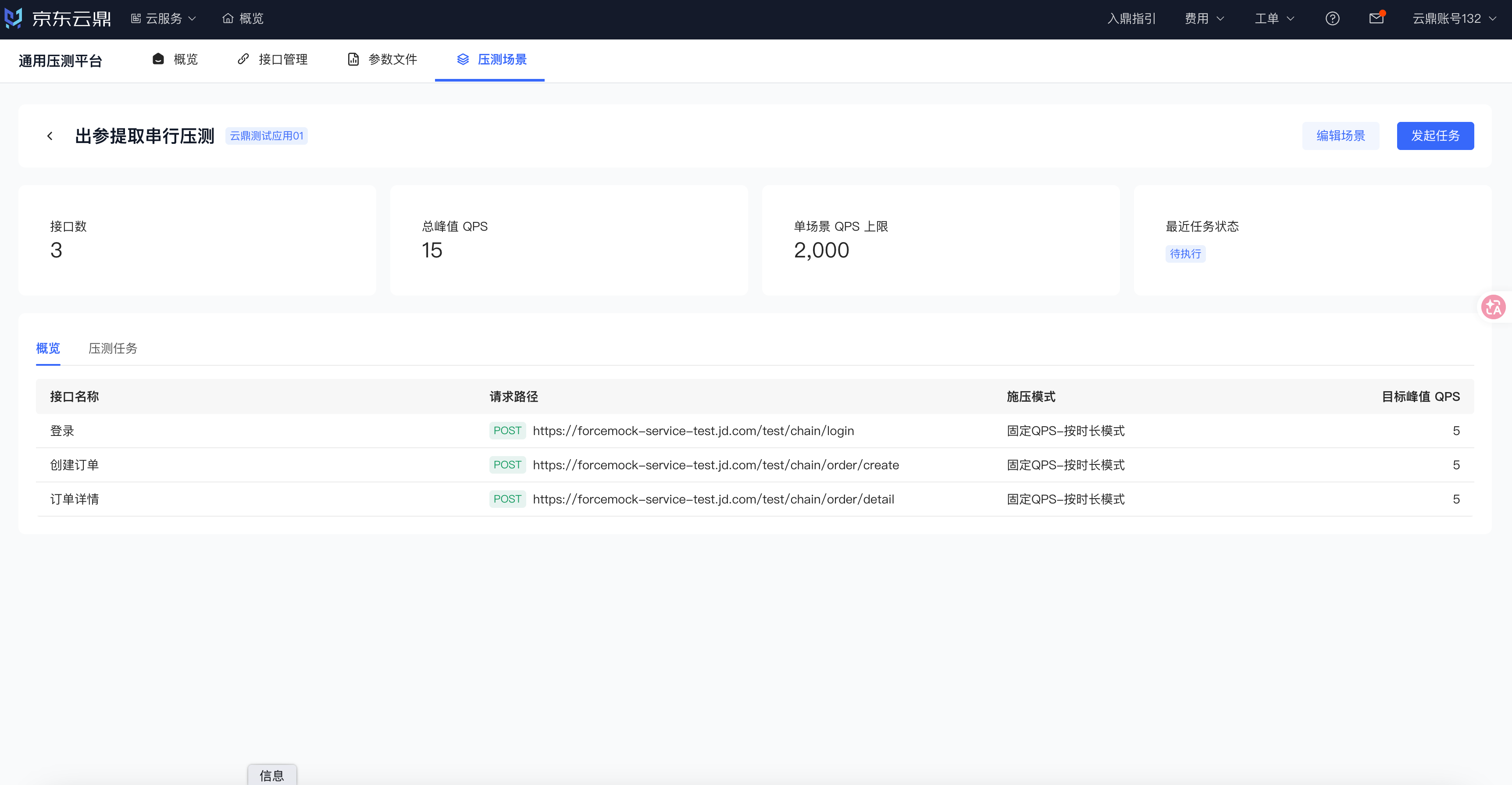图 18 场景详情:概览