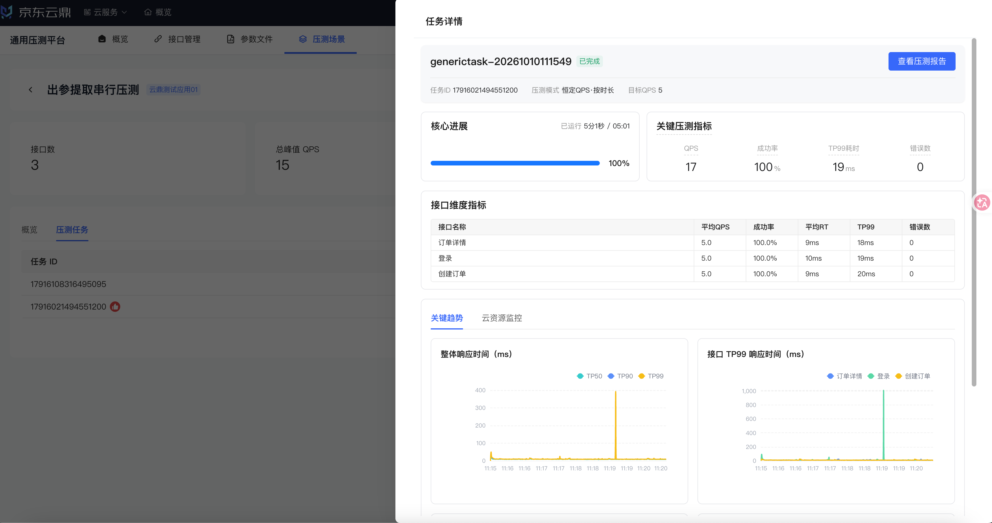 图 20 任务详情:已完成
