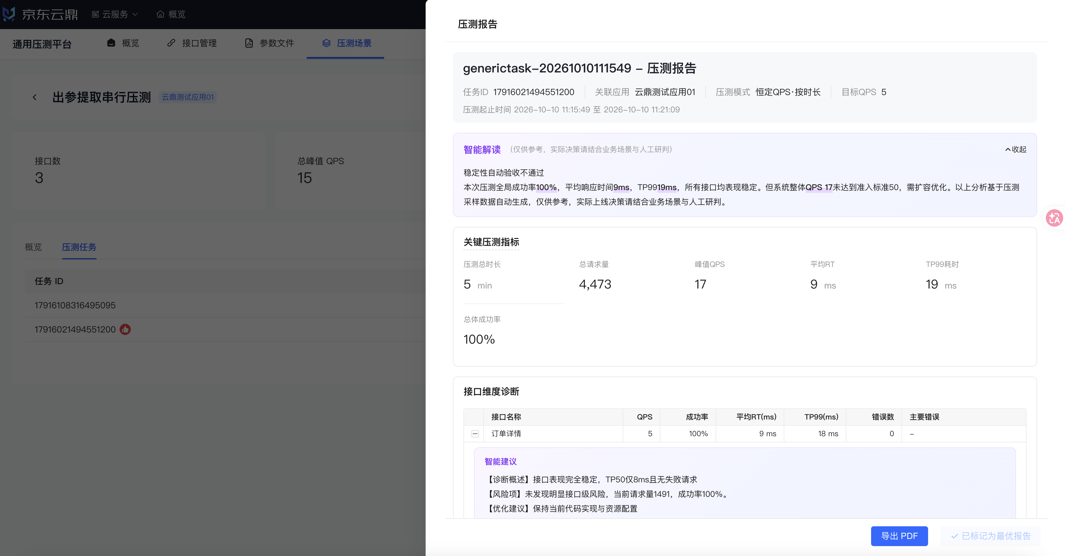 图 21 压测报告:AI 智能解读与接口维度诊断